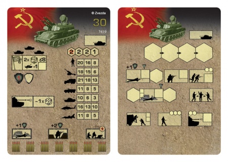 7419 Советская зенитная самоходная установка Шилка Звезда