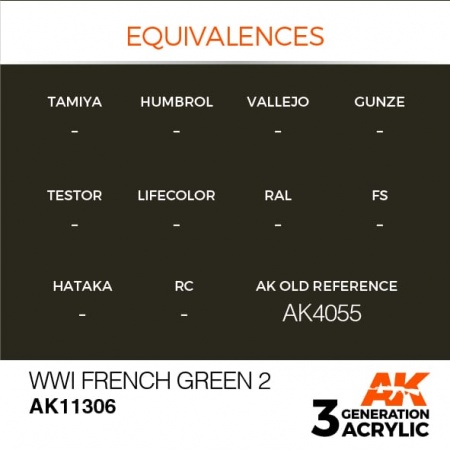 AK11306 Краска акриловая 3Gen WWI French Green 2