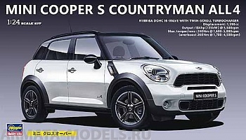 24121 Автомобиль  BMW mini cooper countryma 24121 Автомобиль  BMW mini cooper countryma