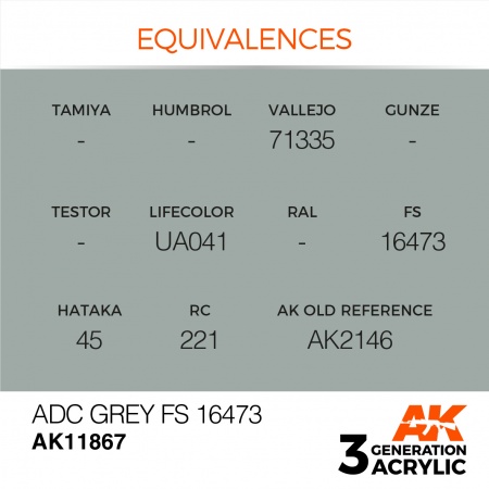 AK11867 Краска акриловая 3Gen ADC Grey FS 16473