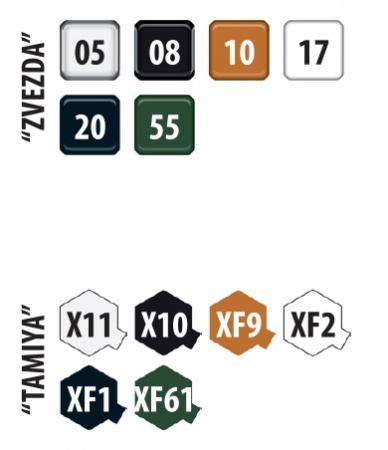 5084 Советский тяжелый танк КВ-2 Звезда