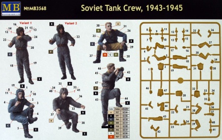 MB3568 Фигурки Советский танковый экипаж (1943-45г) Master Box (MB)
