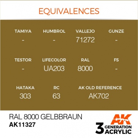 AK11327 Краска акриловая 3Gen RAL 8000 Gelbbraun
