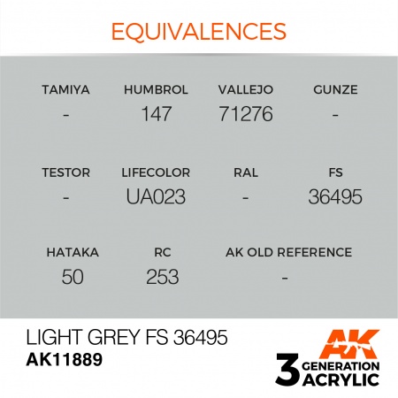 AK11889 Краска акриловая 3Gen Light Grey FS 36495