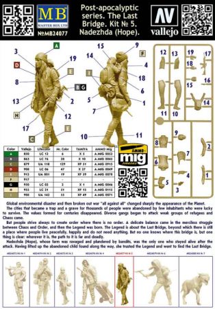 MB24077 Фигуры, «Серия постапокалиптики. Последний Мост. Набор №5. Надежда» Master Box (MB)