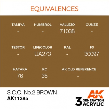 AK11385 Краска акриловая 3Gen S.C.C. No.2 Brown