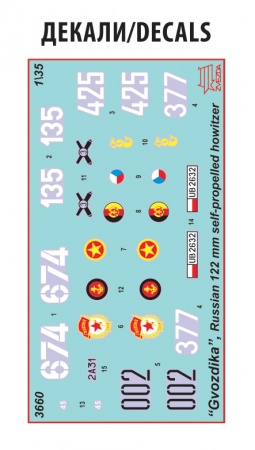 3660 Российская САУ 2С1 «Гвоздика» Звезда