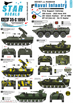 35-C1056SD Soviet/Russian Naval Infantry # 3. Fire Support and AA.