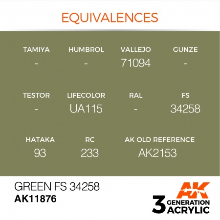 AK11876 Краска акриловая 3Gen Green FS 34258