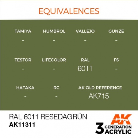 AK11311 Краска акриловая 3Gen RAL 6011 Resedagr?n