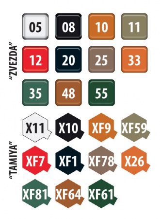 3638 Советская бронированная разведывательно-дозорная машина БРДМ-2 Звезда