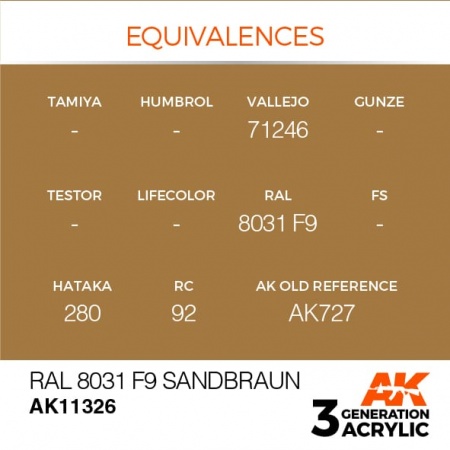 AK11326 Краска акриловая 3Gen RAL 8031 F9 Sandbraun