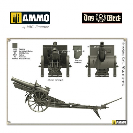 DW35022 Сборная модель French 155mm C17S Howitzer Das Werk