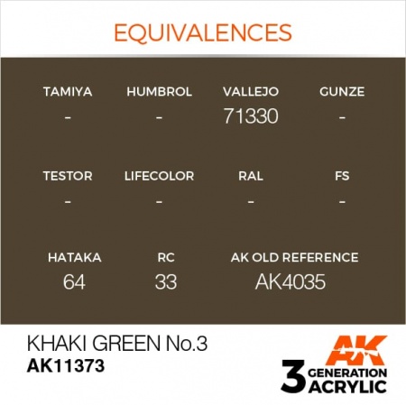 AK11373 Краска акриловая 3Gen Khaki green No.3