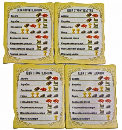 915851HW Колонизаторы Catan : Города и рыцари (2024) 915851HW Колонизаторы Catan : Города и рыцари (2024)