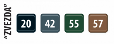 3540 Советский легкий танк ОТ-26 Звезда 3540 Советский легкий танк ОТ-26 Звезда