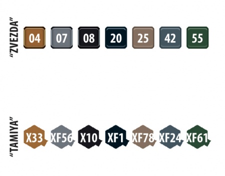 5085 Советская гаубица Б-4 Звезда