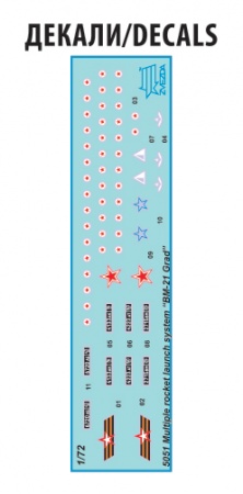 5051 Реактивная система залпового огня Град 4320 Звезда