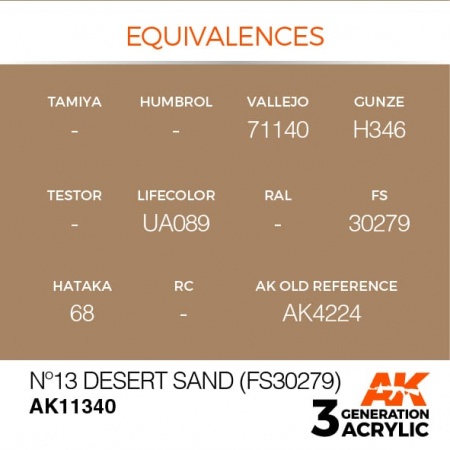 AK11340 Краска акриловая 3Gen N13 Desert Sand (FS30279)