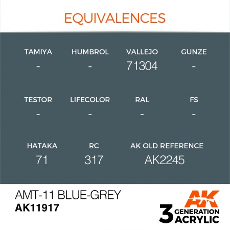 AK11917 Краска акриловая 3Gen AMT-11 Blue-Grey