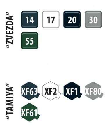 5069 Российский самоходный зенитный ракетно-пушечный комплекс Панцирь-С1 Звезда