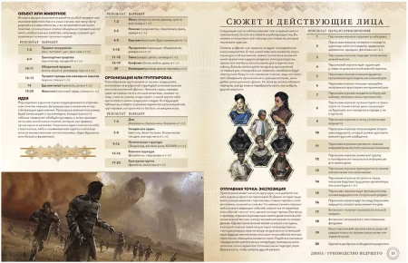 915478HW Дюна Приключения в Империи: Руководство ведущего