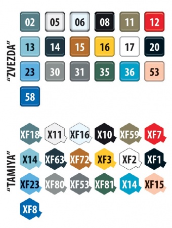 4821 Российский пилотажный самолет Як-130 1/48 Звезда