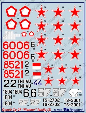 48005 Декаль Сухой Су-27 (2)