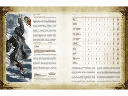 717065HW Pathfinder НРИ Вторая редакция:  Основная книга правил