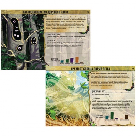 915645HW Горизонты острова духов