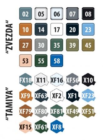 4833 Советский истребитель ЛаГГ-3 (серия 66) Звезда 4833 Советский истребитель ЛаГГ-3 (серия 66) Звезда