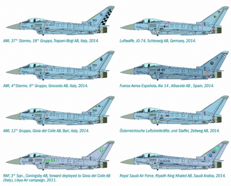 1355ИТ Самолет EF-2000 Typhoon (одноместный) Italeri