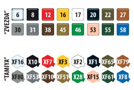 7322 Британский истребитель Хоукер Харрикейн IIC Звезда