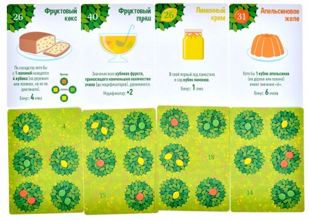 915633HW Фруктовый сад