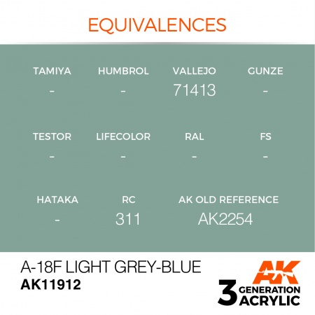 AK11912 Краска акриловая 3Gen A-18f Light Grey-Blue