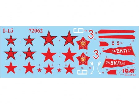 72062 И-15, советский истребитель - биплан ICM