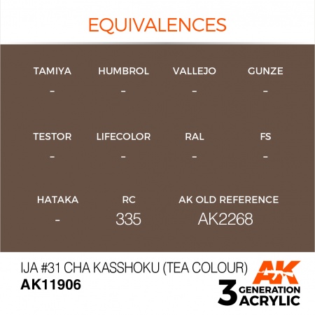 AK11906 Краска акриловая 3Gen IJA #31 Cha Kasshoku (Tea Colour)