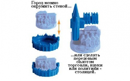 915851HW Колонизаторы Catan : Города и рыцари (2024) 915851HW Колонизаторы Catan : Города и рыцари (2024)