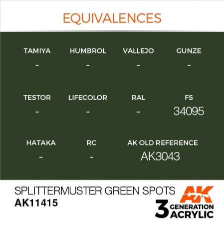 AK11415 Краска акриловая 3Gen Splittermuster Green Spots