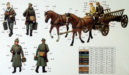 Набор фигурок MB3538 Где-то в Европе, 1944-45, фигуры Master Box (MB)