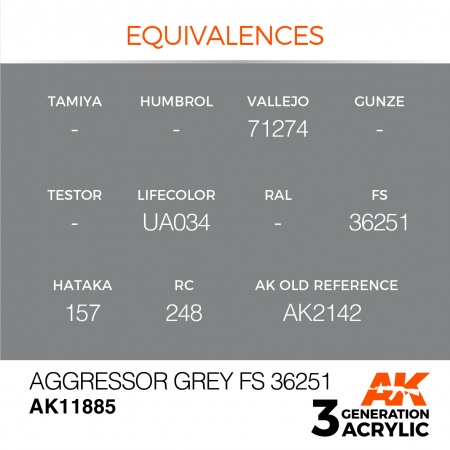 AK11885 Краска акриловая 3Gen Aggressor Grey FS 36251