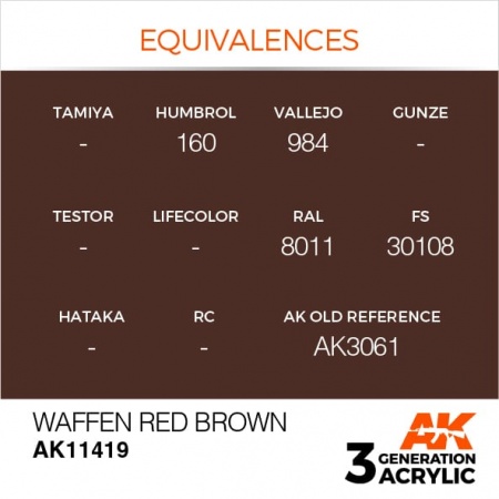 AK11419 Краска акриловая 3Gen Waffen Red Brown