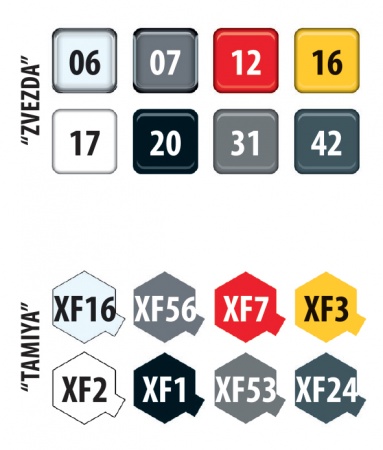 7015 Советский стратегический бомбардировщик Ту-95 Звезда