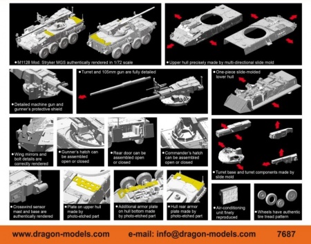 7687Д M1128 MOD. STRYKER MGS Dragon