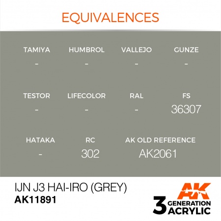 AK11891 Краска акриловая 3Gen IJN J3 Hai-iro (Grey)
