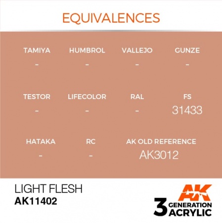 AK11402 Краска акриловая 3Gen Light Flesh