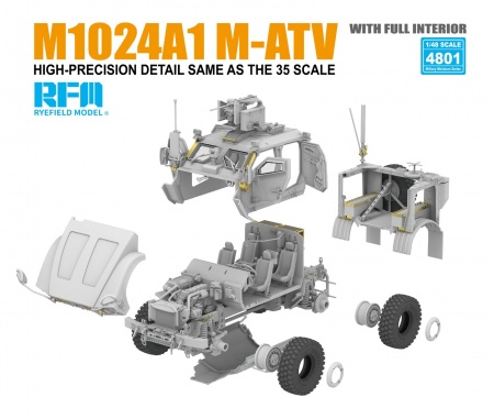 RM-4801 MRAP all terrain vehicle Rye Field Model (RFM)