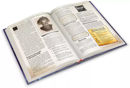 717082HW Зов Ктулху НРИ: Книга Хранителя