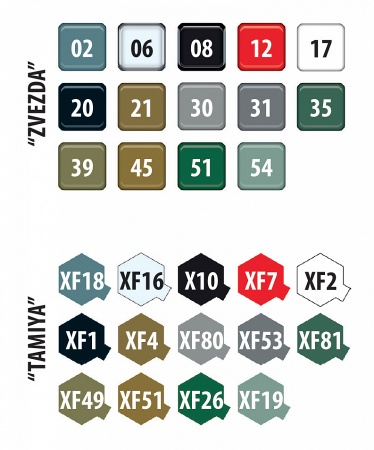 7321 Американский военно-транспортный самолет C-130 Геркулес Звезда