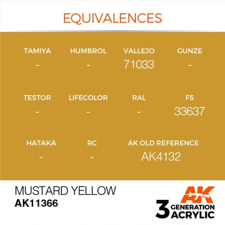 AK11366 Краска акриловая 3Gen Mustard Yellow